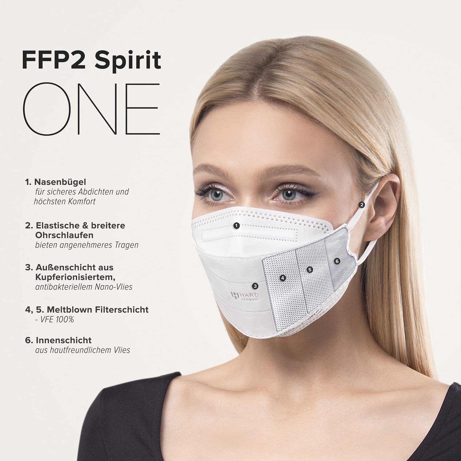 HARD 20 Stück FFP2 Atemschutzmaske, Made in Germany EN 149:2001+A:2009 zertifizierte Maske filtert 99,5%, Antibakterielle Kupfer Nano Technologie - Weiß Fischmaske - Medizinische Masken